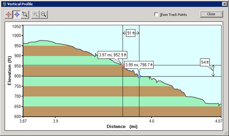 Click to view picture details [13581]